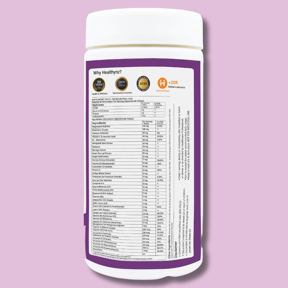 Healthynz Womens Multivitamin Nutrition Facts