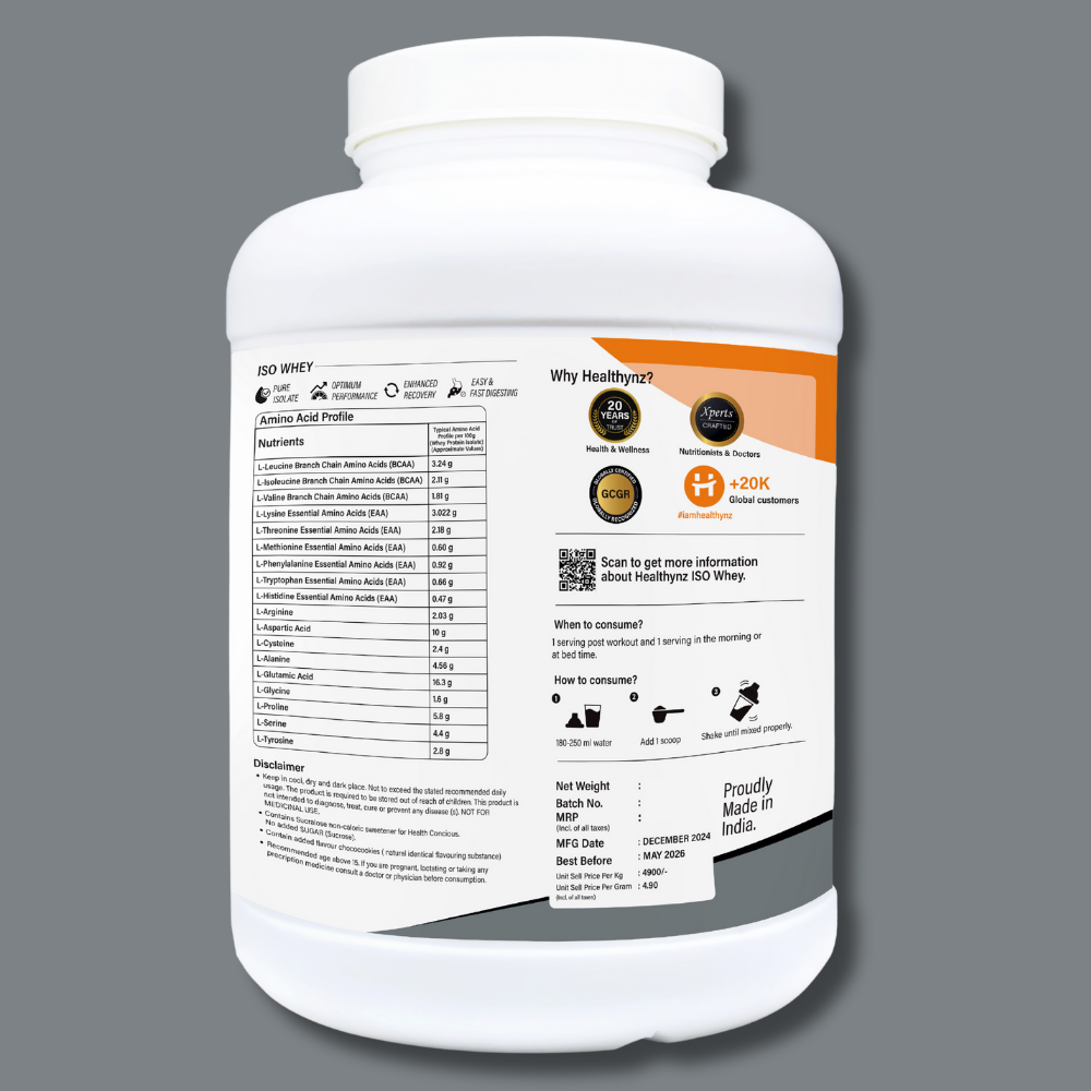 Healthynz ISO Whey Amino acid profile