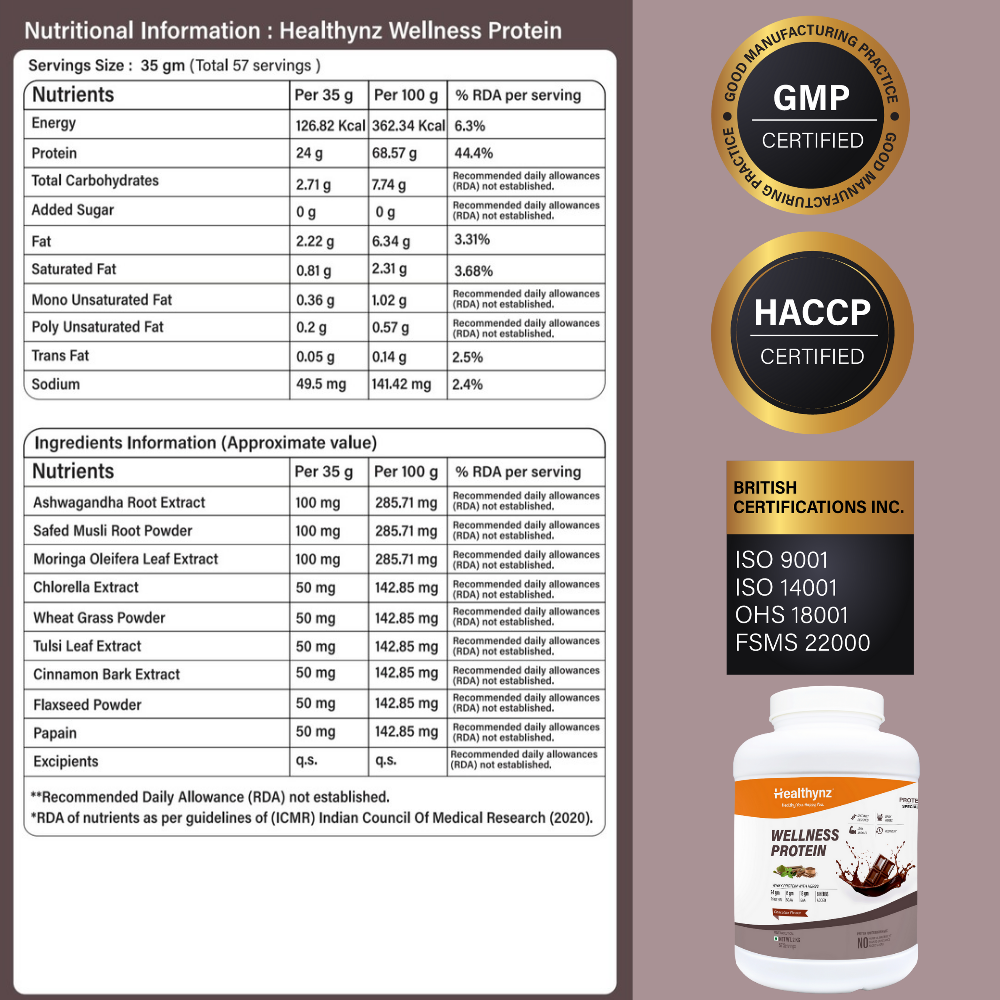 Healthynz Nutrition Certified Brand