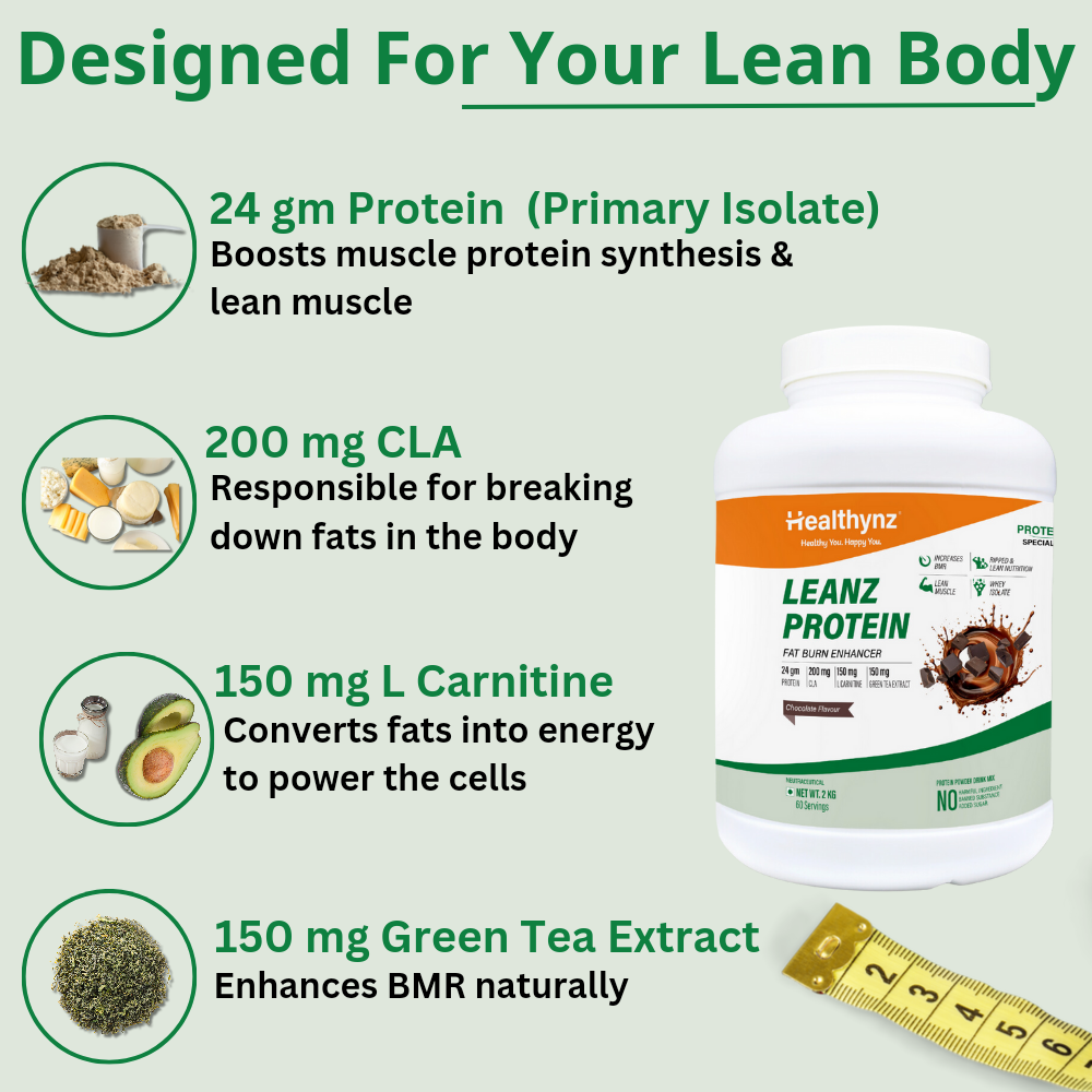 Healthynz Leanz Protein Ingredients